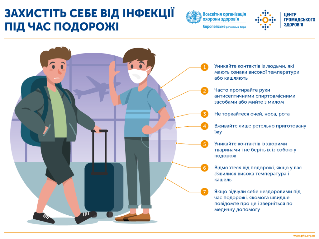УВАГА!КОРОНАВІРУС!
