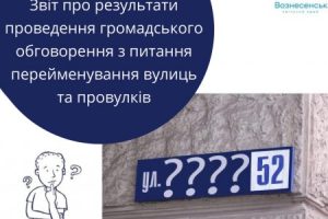 ЗВІТ ПРО ПРОВЕДЕННЯ  громадського обговорення щодо перейменування