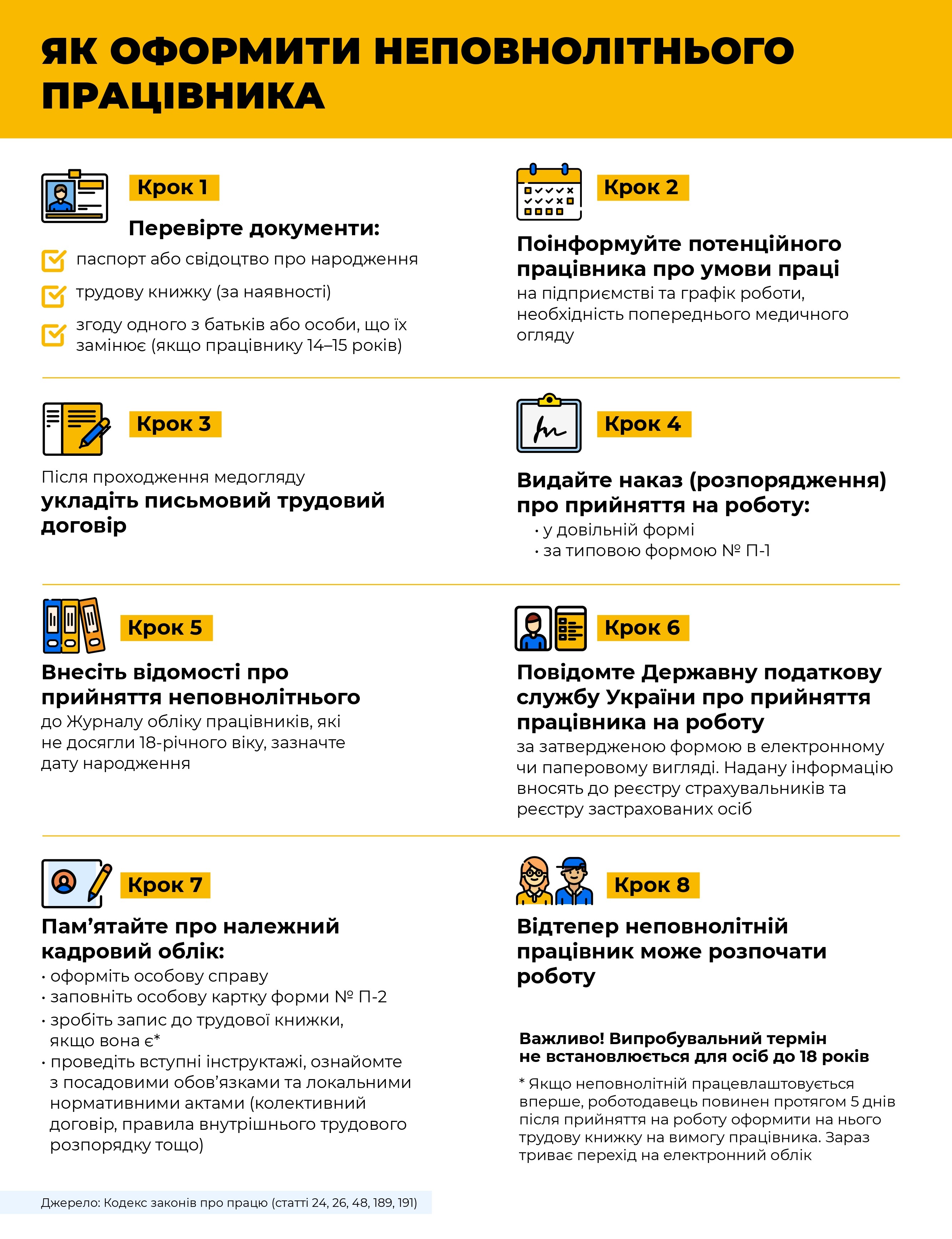 Праця неповнолітніх: що треба знати