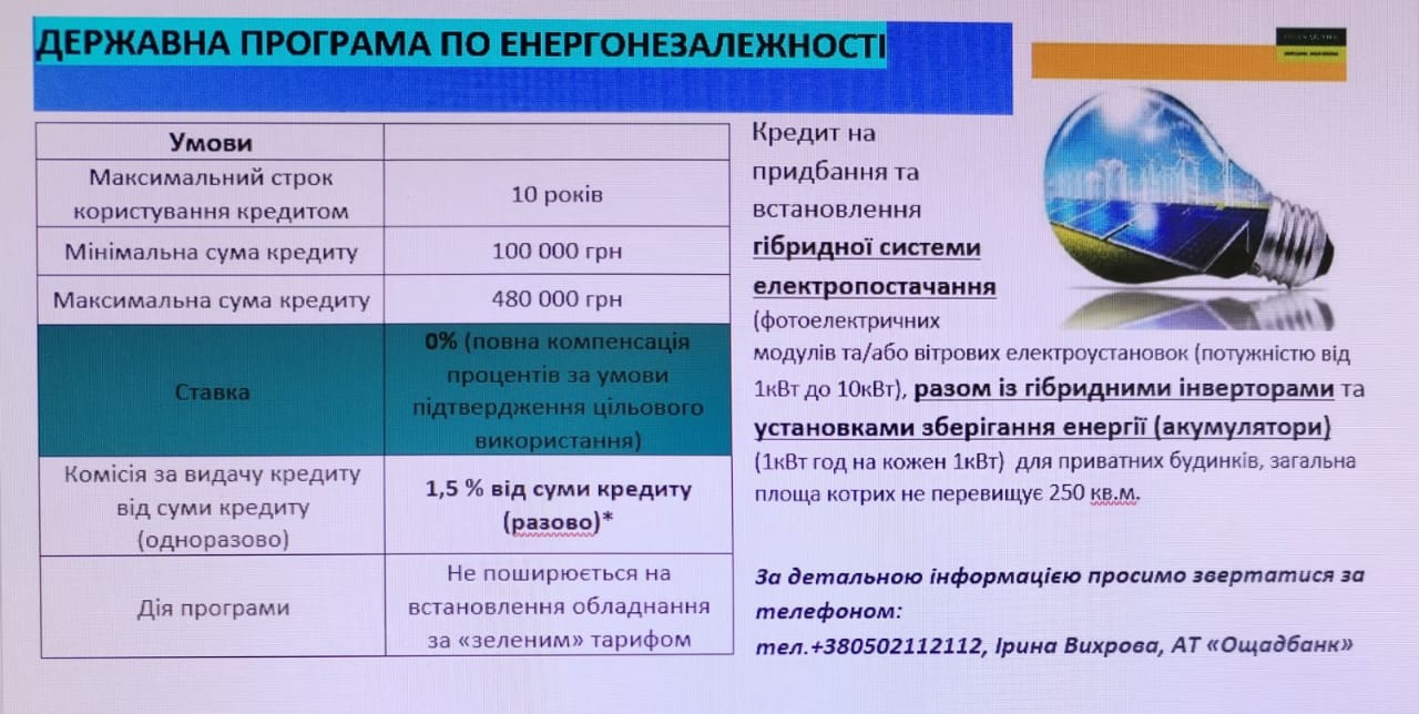 Державна програма по енергонезалежності