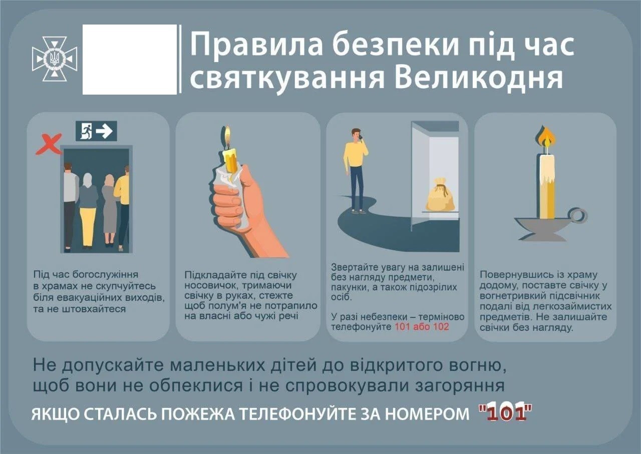 Правила безпеки під час святкування Великодня