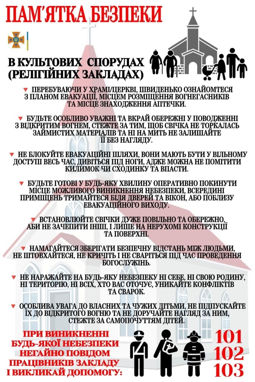 Правила безпеки під час святкування Великодня