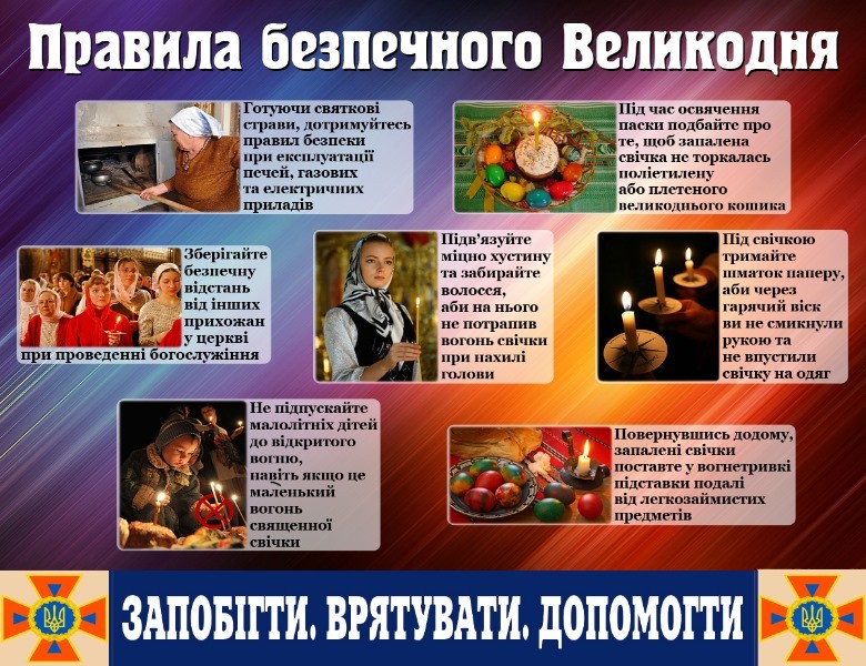 Правила безпечного Великодня