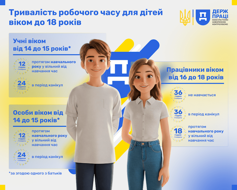 Державна служба з питань праці інформує