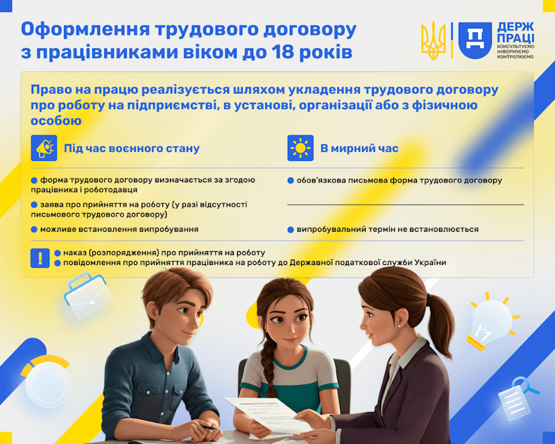 Державна служба з питань праці інформує