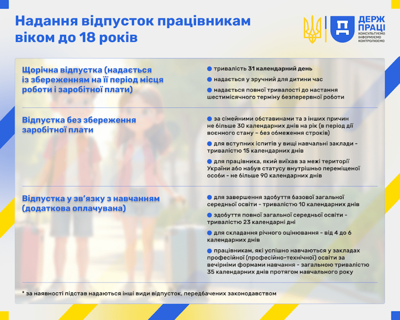 Державна служба з питань праці інформує