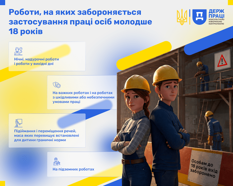 Державна служба з питань праці інформує