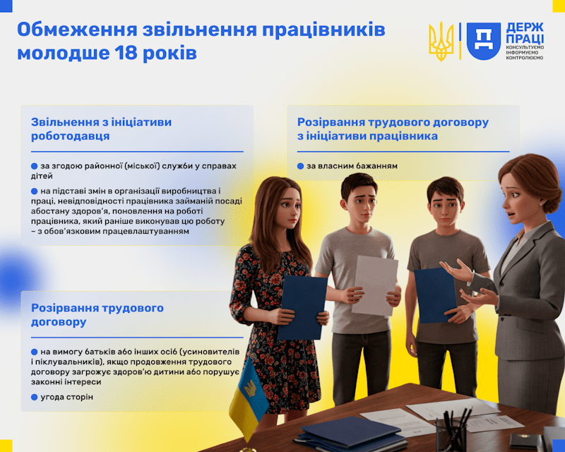 Державна служба з питань праці інформує