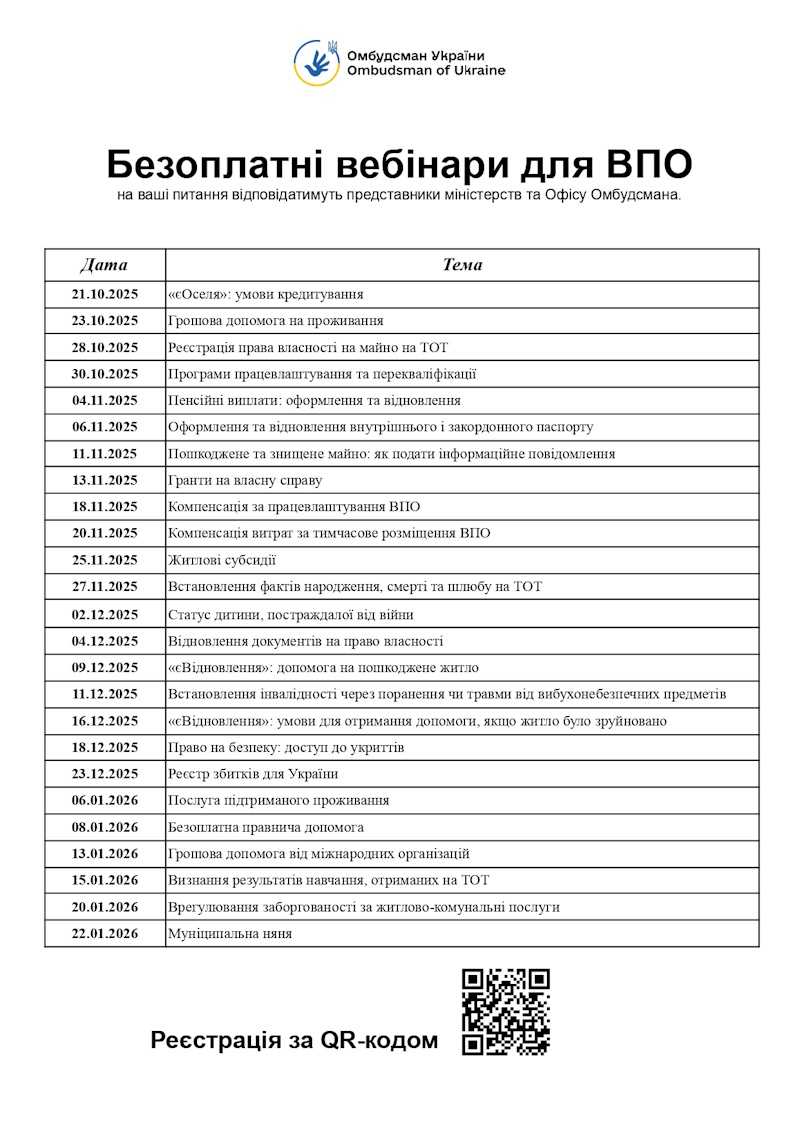 Про проведення вебінарів для ВПО