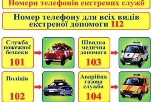 Номери телефонів екстрених служб