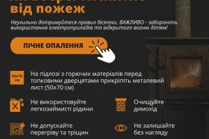 Як вберегти житло від пожеш