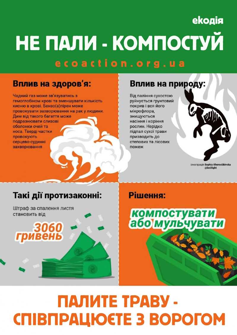 Не пали - компостуй