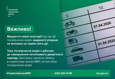 Перше посвідчення водія: відлік дворічного терміну починається з дати відкриття першої категорії