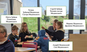 Від «ворогів» до курортів: як родина Мединського відпочиває у Франції