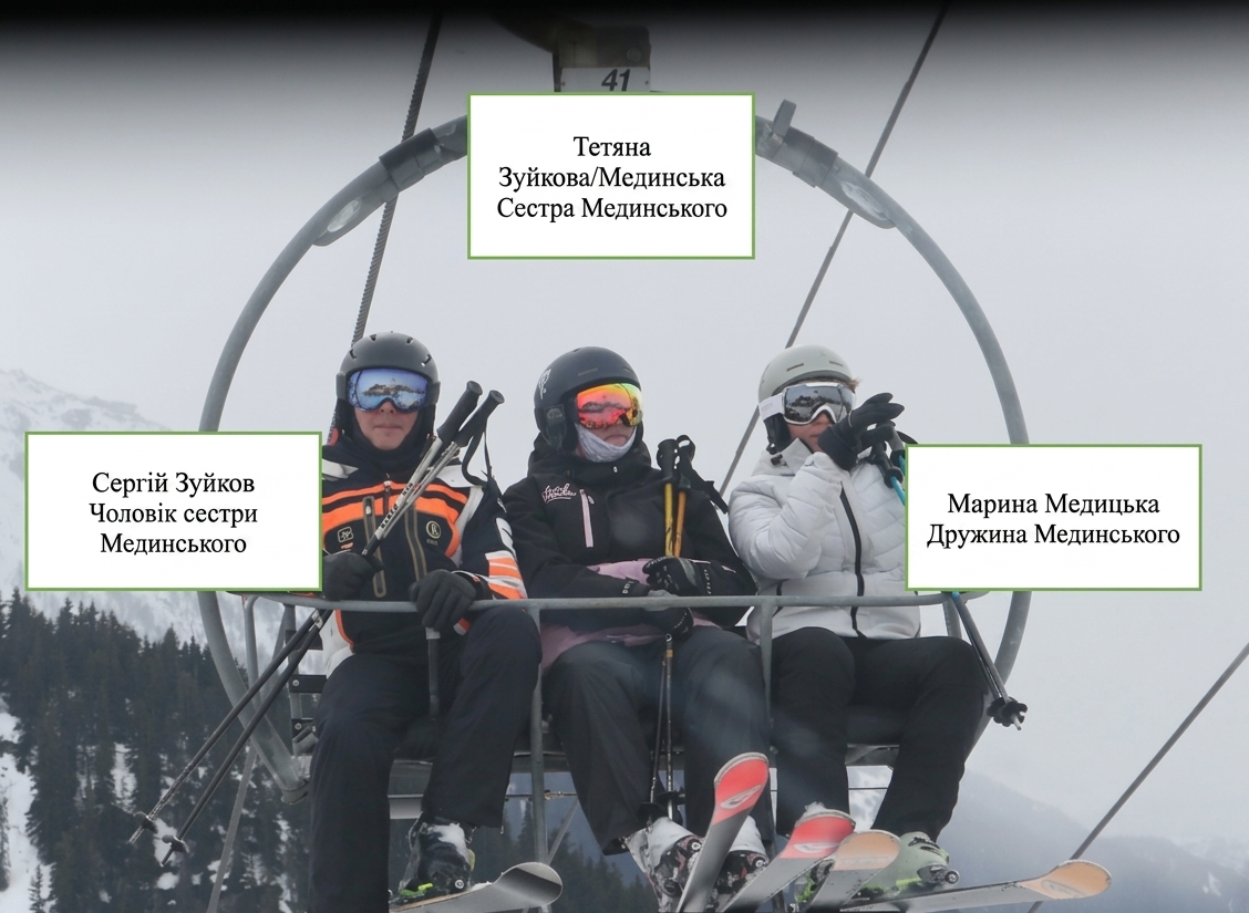 Від «ворогів» до курортів: як родина Мединського відпочиває у Франції
