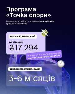 «Точка опори»: нова програма підтримки бізнесу, що постраждав від війни «Точка опори»: нова програма підтримки бізнесу, що постраждав від війни