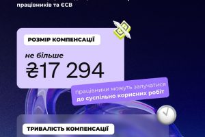 «Точка опори»: нова програма підтримки бізнесу, що постраждав від війни «Точка опори»: нова програма підтримки бізнесу, що постраждав від війни