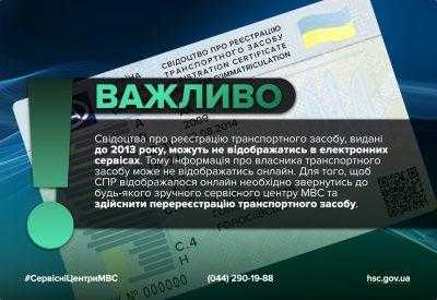 Продаж авто в Дії: які документи потрібно мати