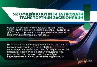 Шахрайство під час купівлі та продажу автомобілів онлайн