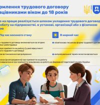 Пост 2