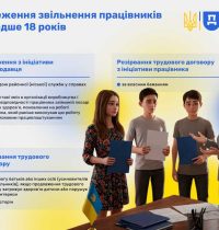 Пост 7