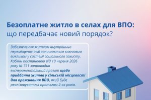 Безоплатне житло в селах для ВПО, що передбачає новий порядок?
