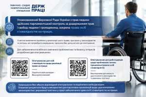 Опитувальники для всебічного вивчення проблематики та балансу інтересів Опитувальники для всебічного вивчення проблематики та балансу інтересів