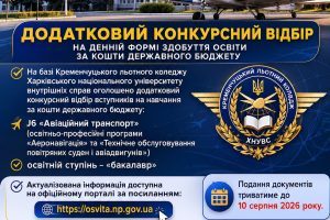 ГУНП в Сумській області проводить набір на вакантні посади