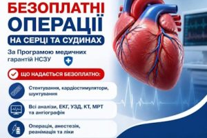 Понад 35,4 млн грн сплатила НСЗУ медзакладам Сумщини за кардіохірургічну допомогу Понад 35,4 млн грн сплатила НСЗУ медзакладам Сумщини за кардіохірургічну допомогу