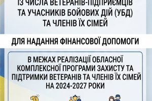 Оголошення про проведення конкурсного відбору проєктів суб’єктів малого підприємництва із числа ветеранів-підприємців та учасників бойових дій для надання фінансової допомоги в межах реалізації Обласної комплексної програми захисту та підтримки ветеранів та членів їх сімей на 2024-2027 роки Оголошення про проведення конкурсного відбору проєктів суб’єктів малого підприємництва із числа ветеранів-підприємців та учасників бойових дій для надання фінансової допомоги в межах реалізації Обласної комплексної програми захисту та підтримки ветеранів та членів їх сімей на 2024-2027 роки